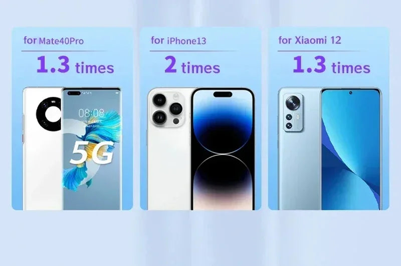 Magnetic Fast Wireless Power Bank — Portable Phone Charging with Stand (50,000mAh)