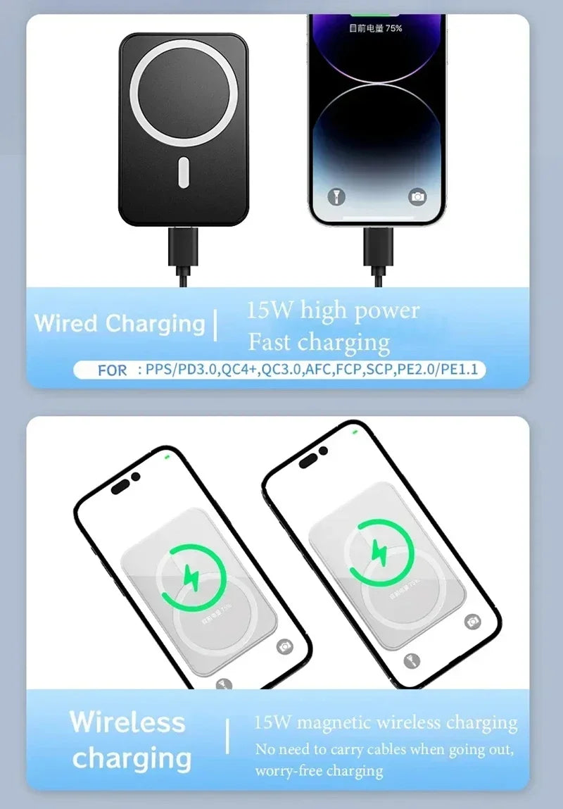 Magnetic Fast Wireless Power Bank — Portable Phone Charging with Stand (50,000mAh)