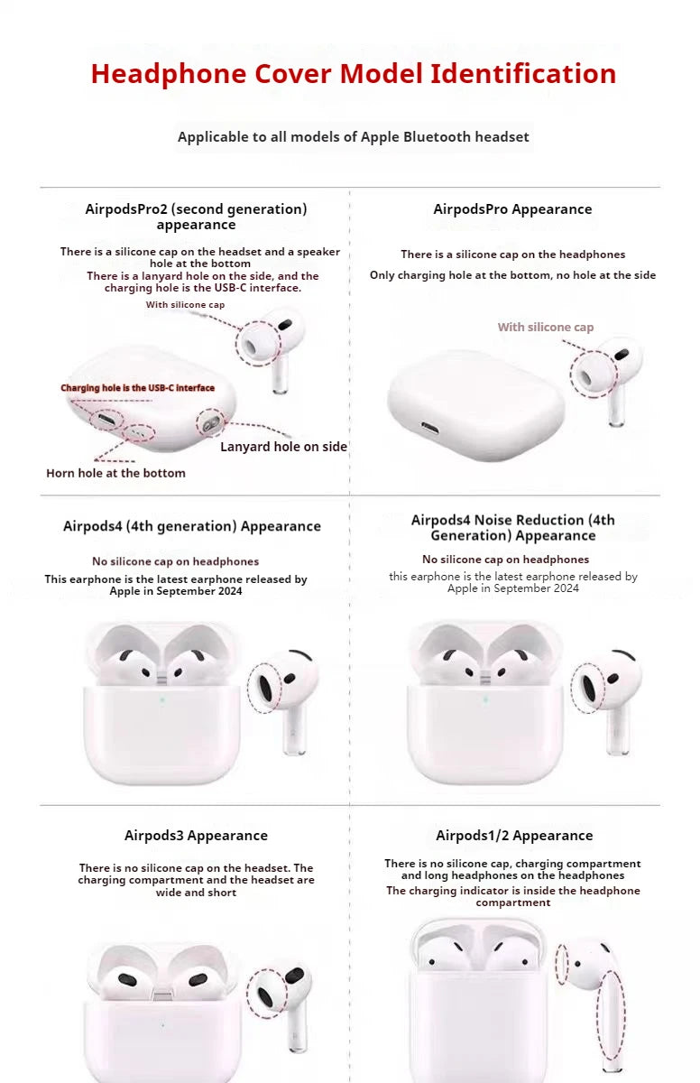 Switch Game Console Style AirPods Protective Case with Keychain – For AirPods Pro 2 / AirPods 1 2 3 4