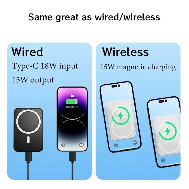 Magnetic Fast Wireless Power Bank — Portable Phone Charging with Stand (50,000mAh)
