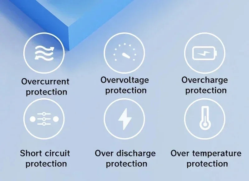 Magnetic Fast Wireless Power Bank — Portable Phone Charging with Stand (50,000mAh)