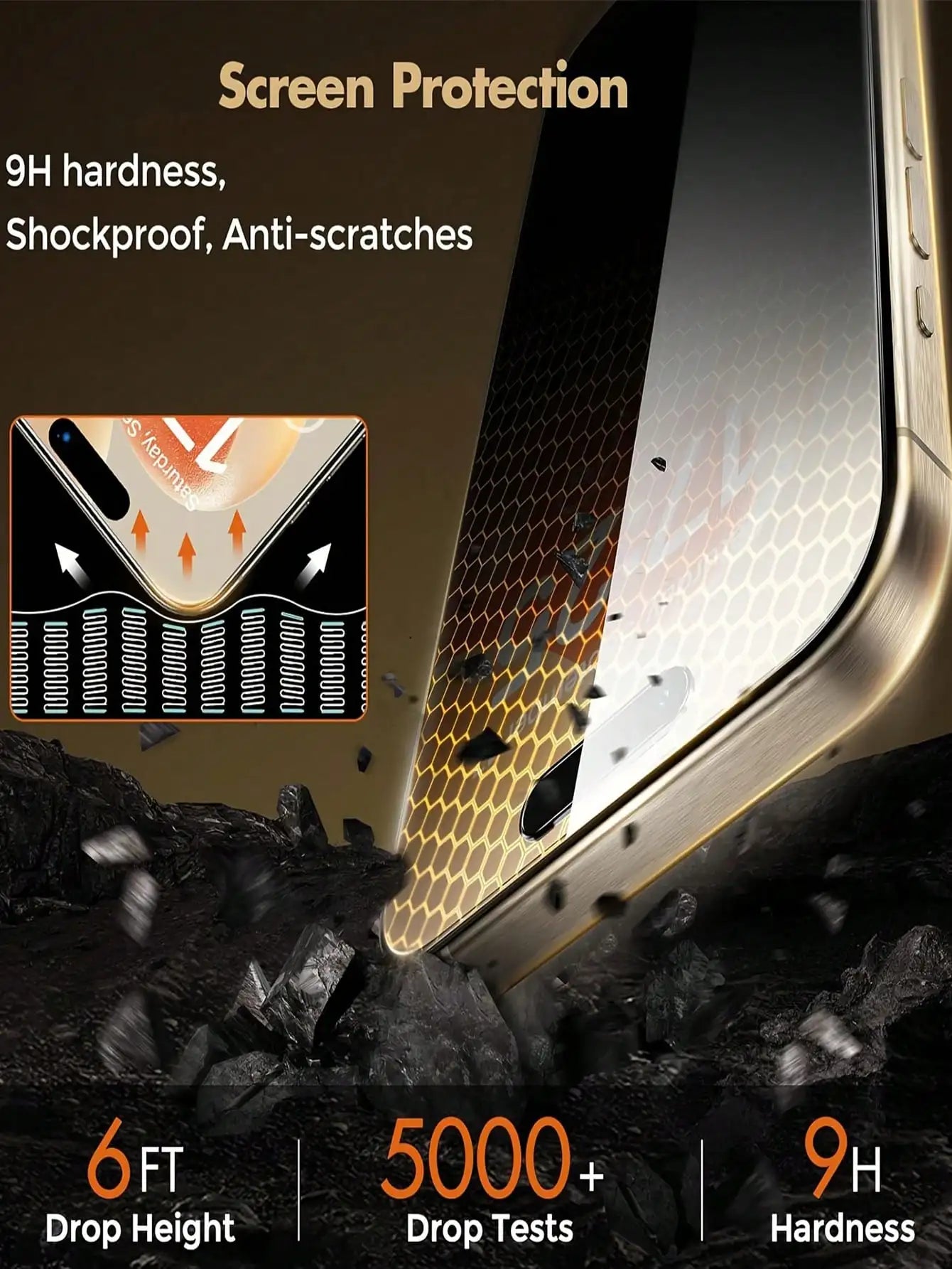 6Pcs Privacy Screen Protector Compatible With IPhone 17/16/16e/15/14/13/13 Pro/12/11/17Pro Max/17 Air/16 Pro Max/15 Pro Max