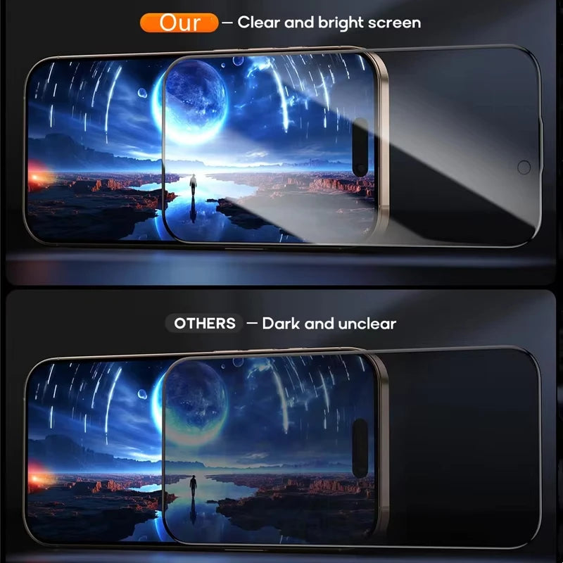 Privacy Anti-Spy Screen Protector for iPhone (Dust-Free Installation | 8K HD Glass)