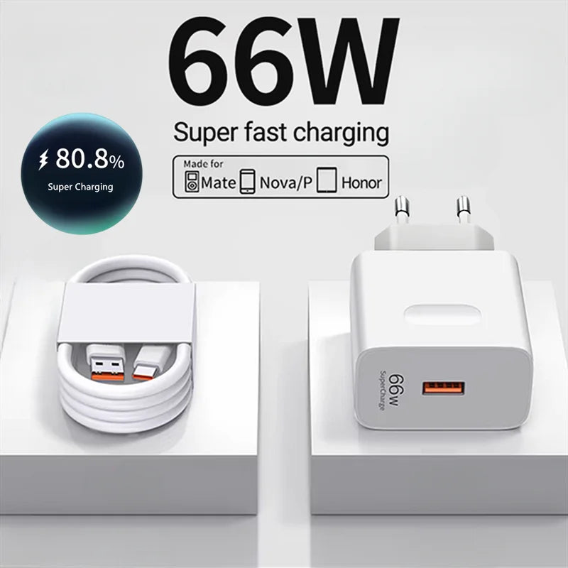 6A 66W Super Fast Charger Type-C Cable – EU Plug